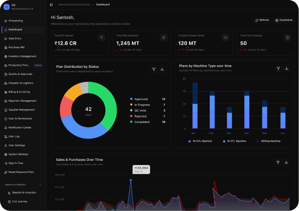 A Modern, AI-First ERP Built for Manufacturing